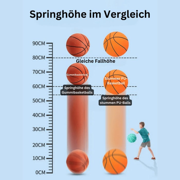 FlüsterDribbel - Der geräuschlose Basketball